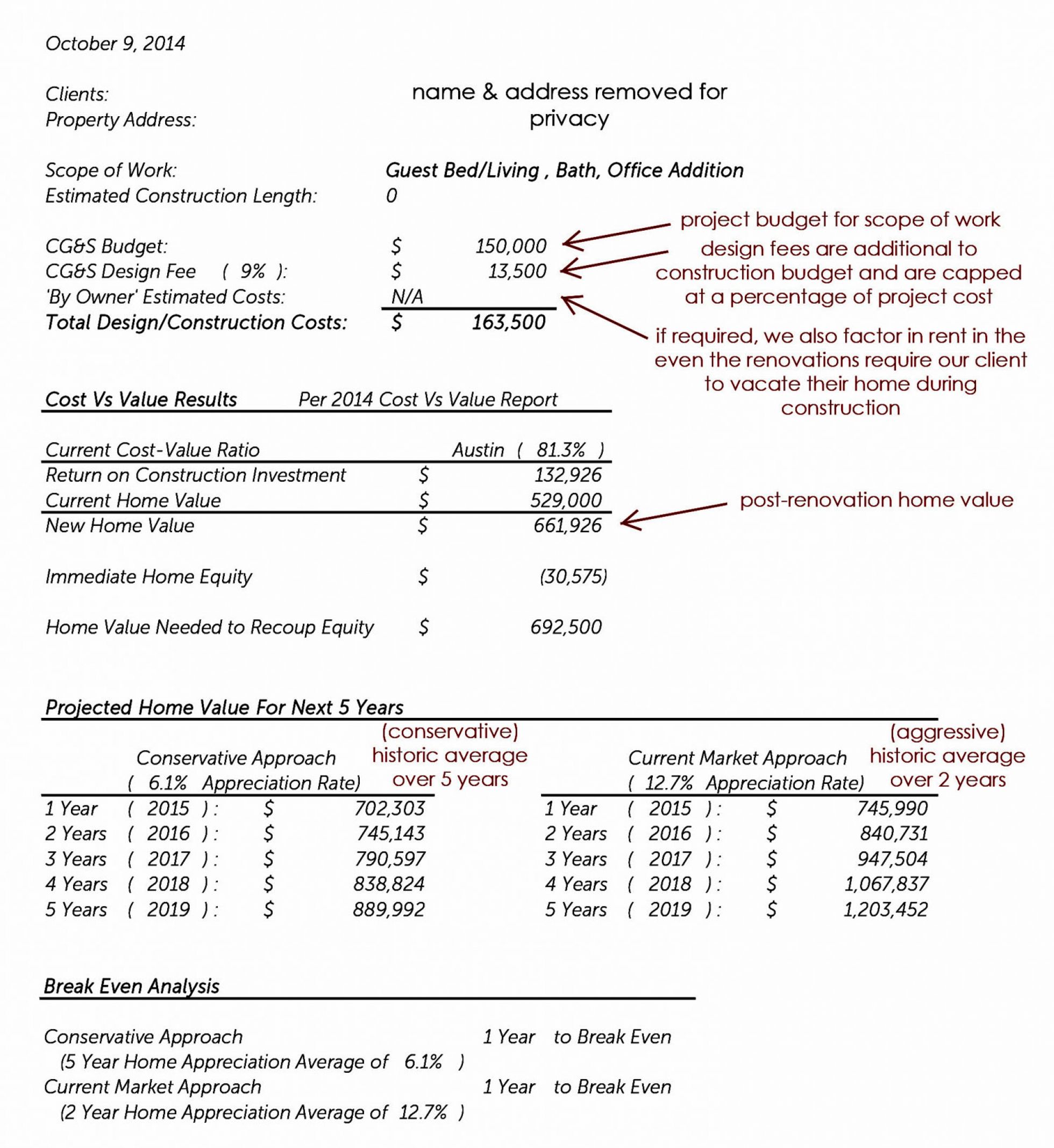 value-3 blog